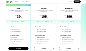 【限时福利：店铺月租低至 $1】Shopify 一元开店-Shopify 问答社区